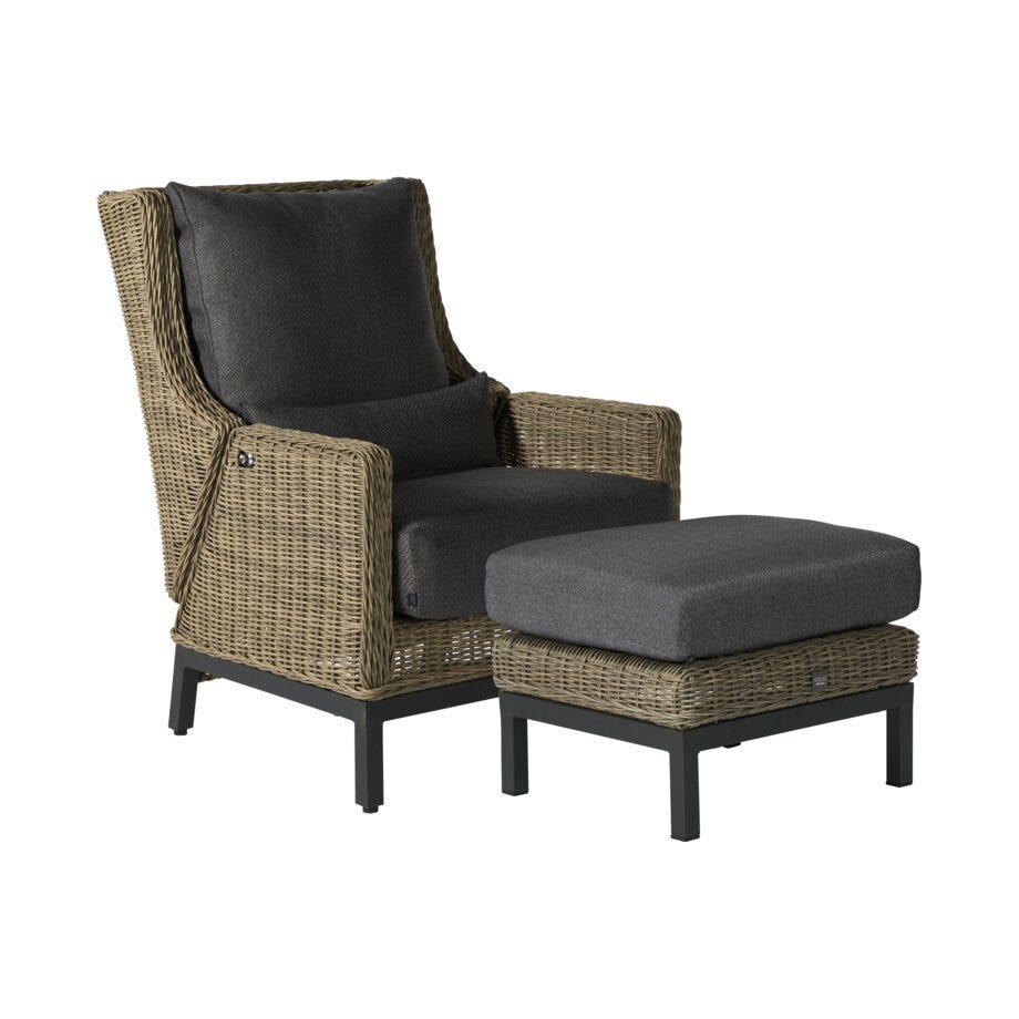 Signature Collection By Halvor Bakke