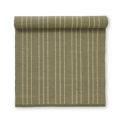 Tri bordløper 40x140