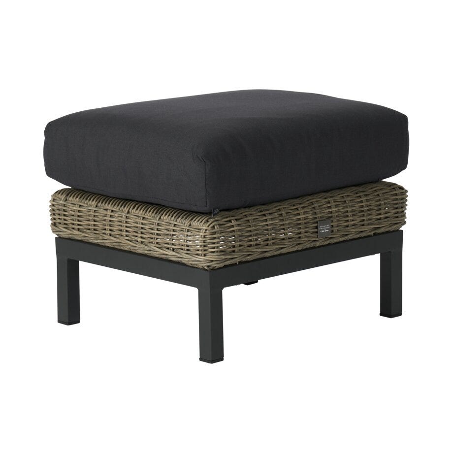 Signature Collection By Halvor Bakke