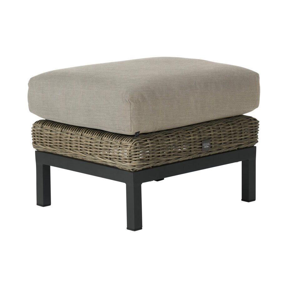Signature Collection By Halvor Bakke