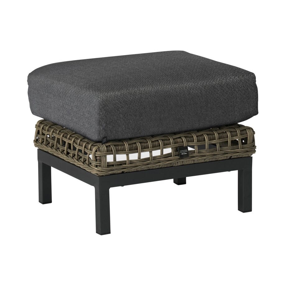 Signature Collection By Halvor Bakke