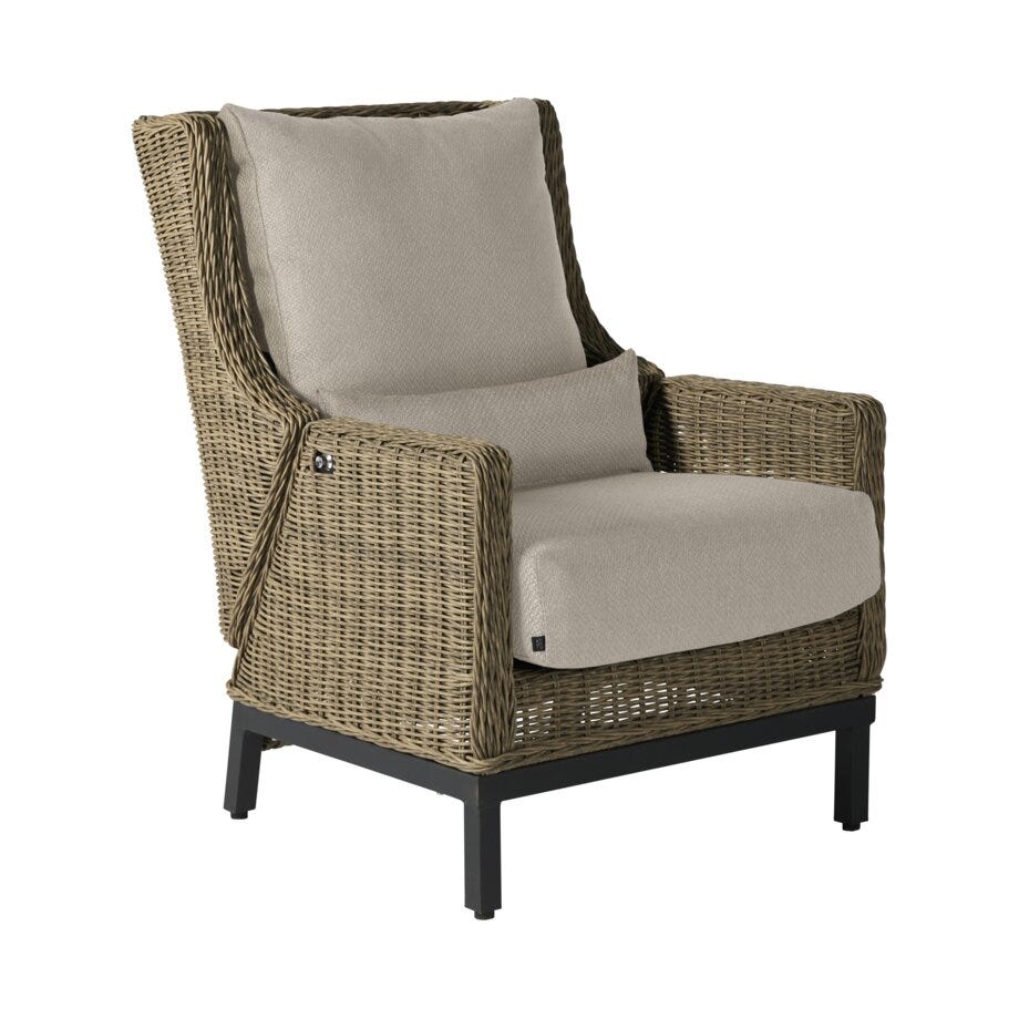 Signature Collection By Halvor Bakke