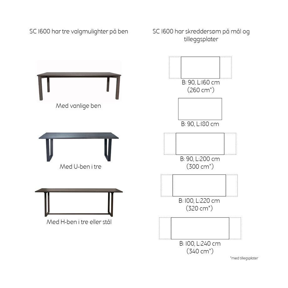 Signature Collection By Halvor Bakke